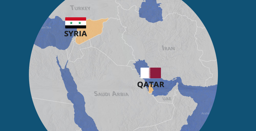 কাতার-সিরিয়া